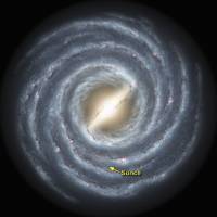 Kolike su dimenzije galaksije Mlečni put?