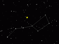 Sazvežđe Veliki medved (Ursa Major) - slika 1