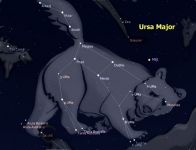 Sazvežđe Veliki medved (Ursa Major) - slika 2