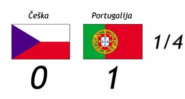 Portugalija u polufinalu