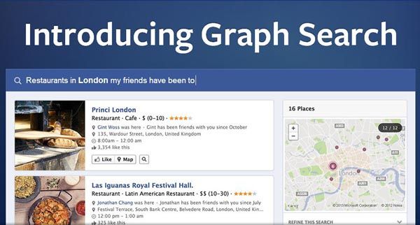Graph Search - novi način pretraživanja na Facebook-u