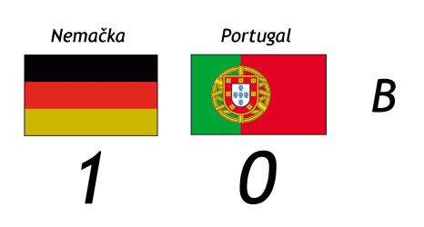 Nemačka - Portugalija 1:0