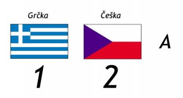 Grčka - Češka 1:2